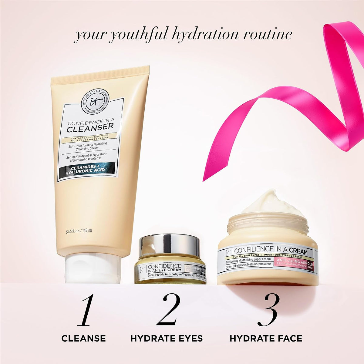 It Cosmetics Celebrate Youthful Hydration Anti-Aging Skincare Set